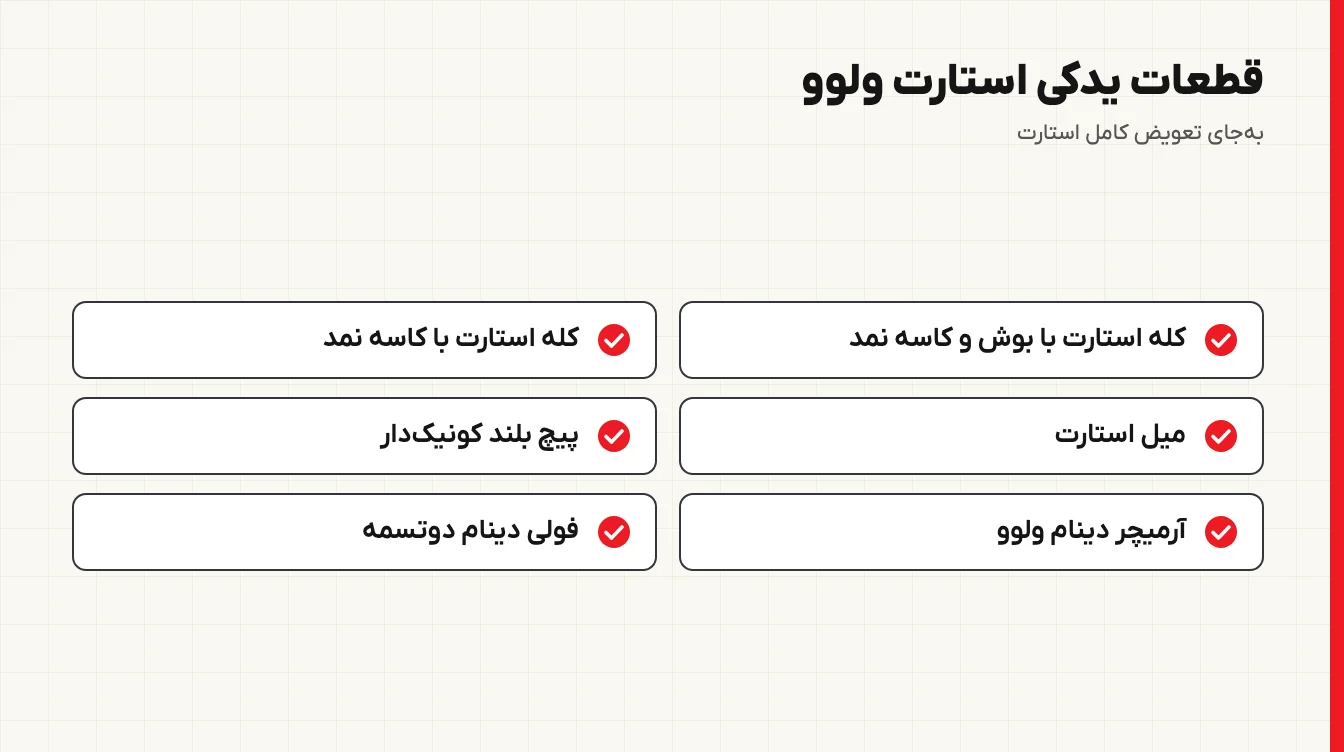 شماتیک قطعه‌های یدکی استارت ولوو: کله، میل، دنده و پیچ‌ها