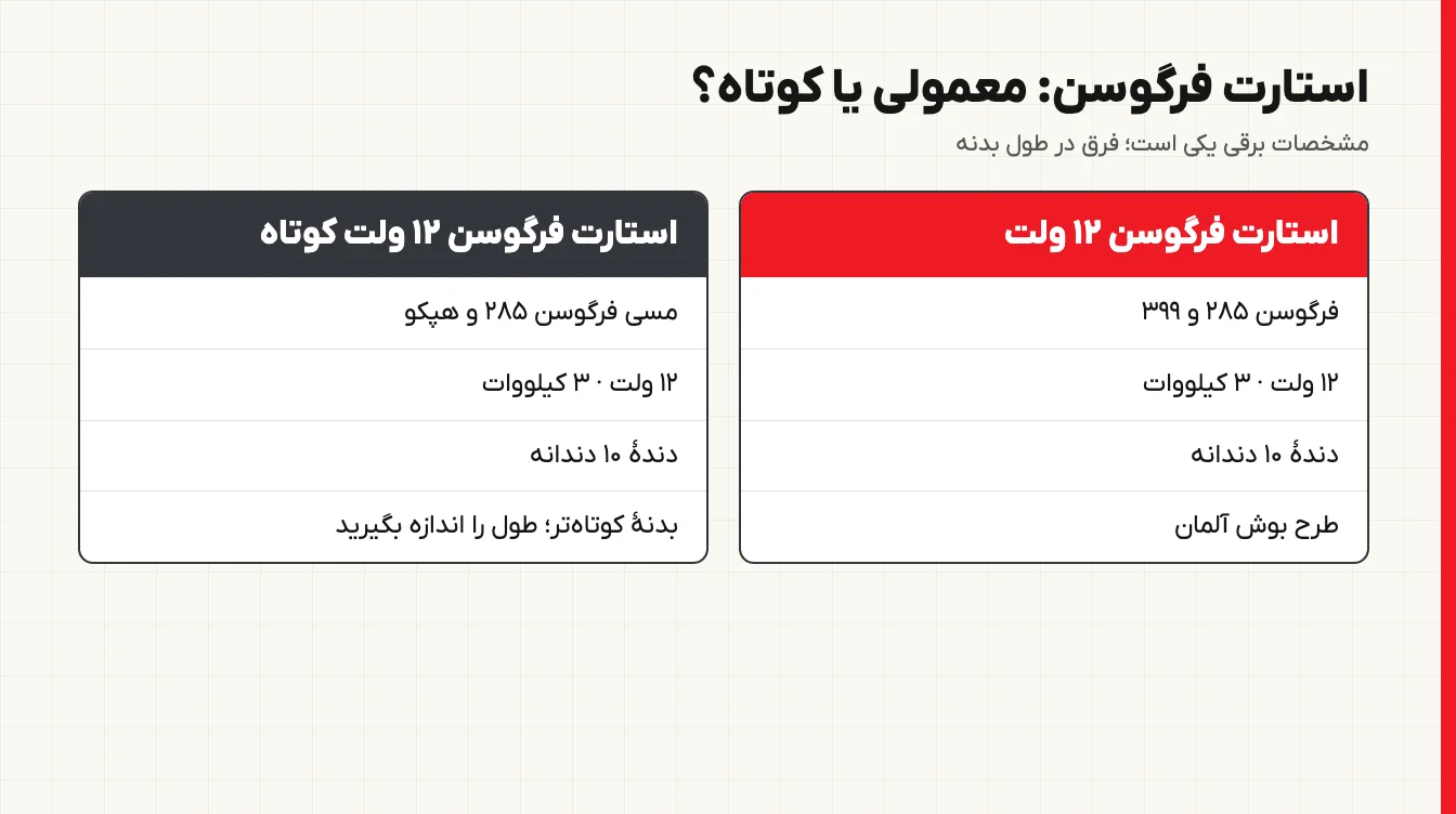 مقایسهٔ استارت فرگوسن معمولی و کوتاه